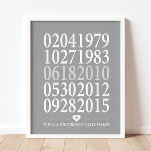 What a Difference a Day Makes Important dates wall art
