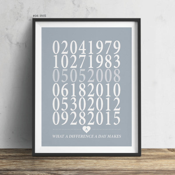 Family birthdates wall decor