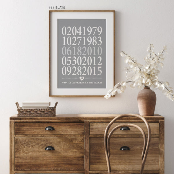 anniversary gifts for parents
