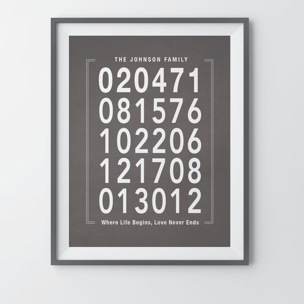 Personalized family special dates print with "Where Life Begins" quote