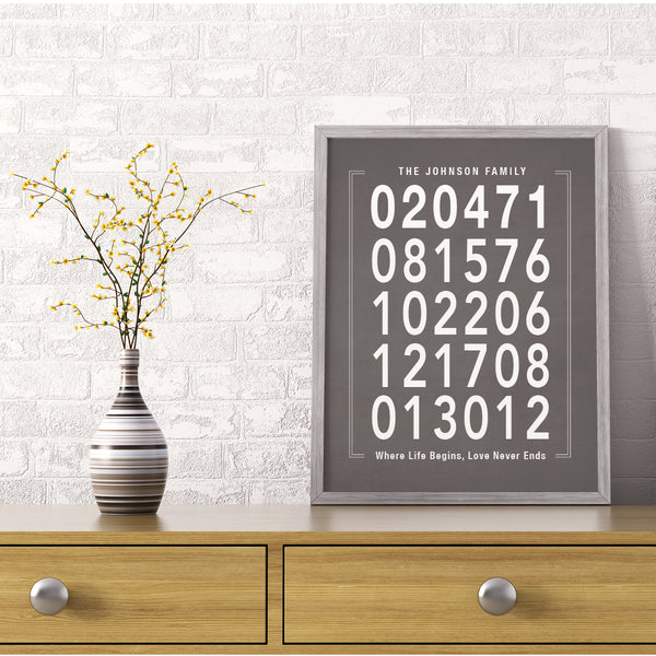 Custom housewarming gift: family milestone wall art in minimalist typography